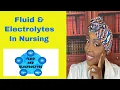 Fluid and Electrolytes