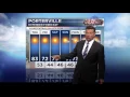 Porterville Extended Forecast