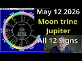 Tues May 12 2026 astrology ALL 12 SIGNS Moon trine Jupiter