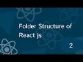 Full React Tutorial - Folder structure of React js