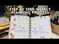 Busy Moms You re Planning your Week WRONG Here s the Fix 5 Steps Weekly Planning that Works