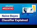 Naive Bayes Classifier Explained Naive Bayes Algorithm Edureka Machine Learning Rewind - 1