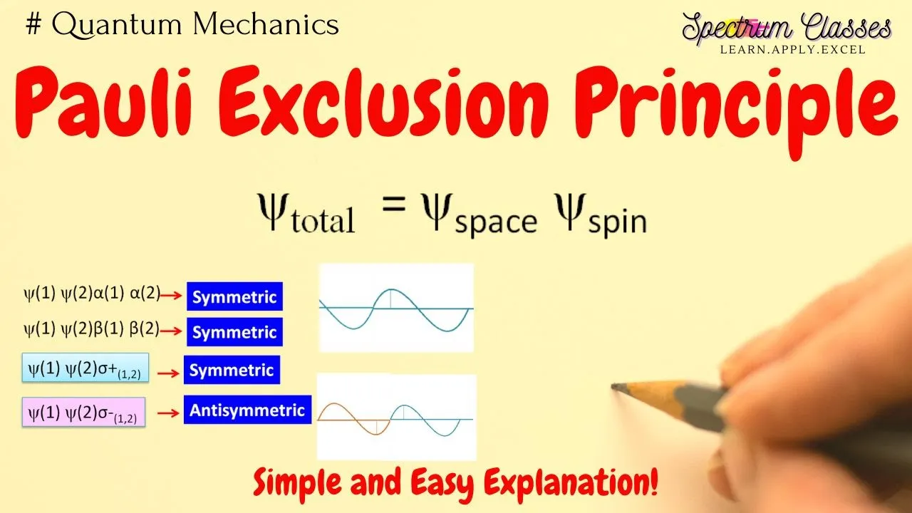 Pauli Exclusions Principle | Symmetric and Asymmetric wave functions| Quantum Mechanics