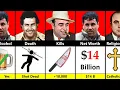 Pablo Escobar vs Al Capone vs El Chapo - Who Ruled the Criminal World