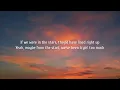 Morgan Wallen - Been By Now (Lyrics)