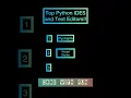 Top Python IDES and Text Editors