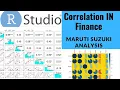 Correlation in R Corrplot in R Correlation Financial Analytics correlation R studio Correlation