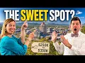 What 250K 350K Buys in Roanoke Right Now in 2026