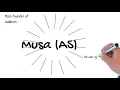 Download Lagu Risalah