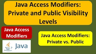 Java Access Modifiers Private and Public Visibility Levels Java Tutorial
