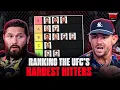 Jorge Masvidal Dustin Poirier Chris Weidman rank the Hardest Hitters in the UFC Deep Waters