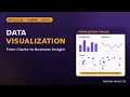 Using Visualization Libraries in Python to Derive Business Insights