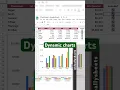 How to make dynamic charts for google sheets