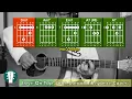 Love On Top || John Canada 🇺🇸 || Beyonce Cover「Rhythm Guitar Cover」