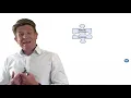 Download Lagu NSF's 6-2-Fix-in-6 Video: Human Error Prevention | NSF International