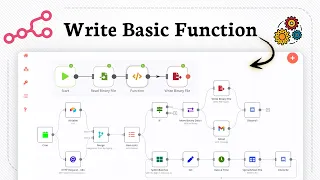 How to Write Basic Function in N8N Automate with Function