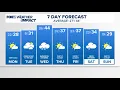 CONNECTICUT FORECAST Evening - Dec 7 2025