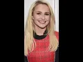 Hayden Panettiere dead at 36
