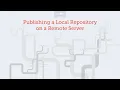 Publishing a Local Repository on a Remote Learn Git Course