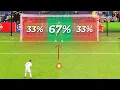 Why Aren t More Penalties Shot Down the Middle