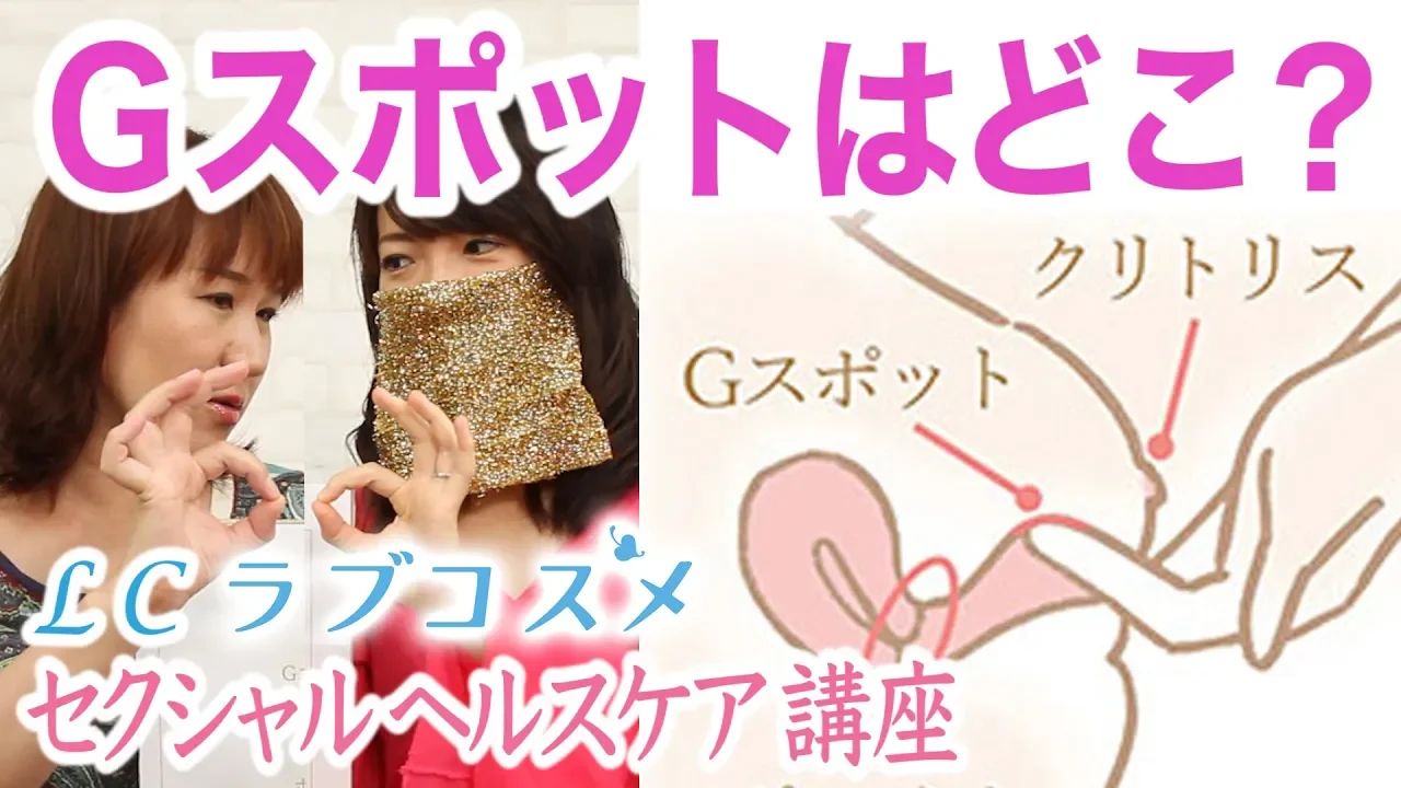 Gスポットの場所や位置