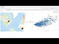 41 Qlik Sense ScatterPlot Chart