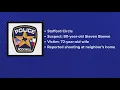 Rockwall man charged with shooting 72-year-old wife police say