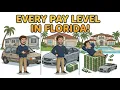 Your Life at Every Pay Level in Florida