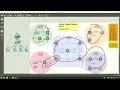 Juniper Logical Systems Full OSPF Configuration Walkthrough
