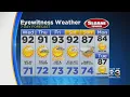 Philadelphia Weather Heat Wave This Week