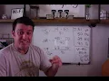 Respiratory Therapy - Using Formulas to Make Ventilator Changes