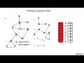 Download Lagu CDC Webinar on COVID-19