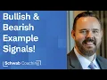 Lesson 6 of 8 Using Stock Charts for Entry Exit Signals Getting Started with Technical Analysis