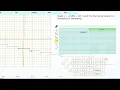Level 6 Graphing and Finding When The Greatest Integer Function Is Increasing Or Decreasing
