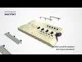 EZ Dock Optimus Boat Lift The Ultimate Dry Docking Solution