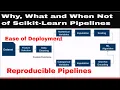 Introduction to Scikit-Learn pipeline API