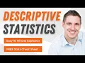 Descriptive Statistics FULL Tutorial - Mean Median Mode Variance SD With Examples
