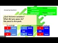 hacer preterit tense