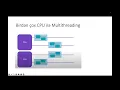 Java Multithreading Concurrency - Multitasking Multithreading Thread Scheduler