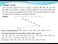 Disk Scheduling Algorithm - C-LOOK