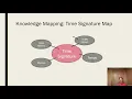 Knowledge Mapping and Concept Maps Time Signature Example