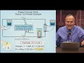 Power Formula Circle Electrical Theory - Unit 13 3 4min 26sec