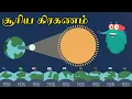 What is Solar Eclipse Easy Science Concepts For Kids Dr Binocs Tamil