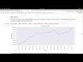 KPI Visualization Notebook Walkthrough