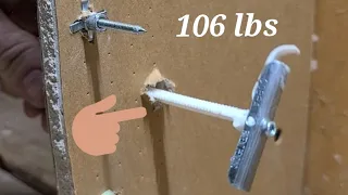 Drywall Anchor Fliptoggle