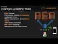 010 Dynamo DB Consistency Model
