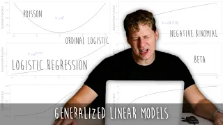 Understanding Generalized Linear Models Logistic Poisson etc