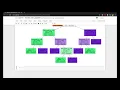 Task Prediction using Decision Tree Algorithm