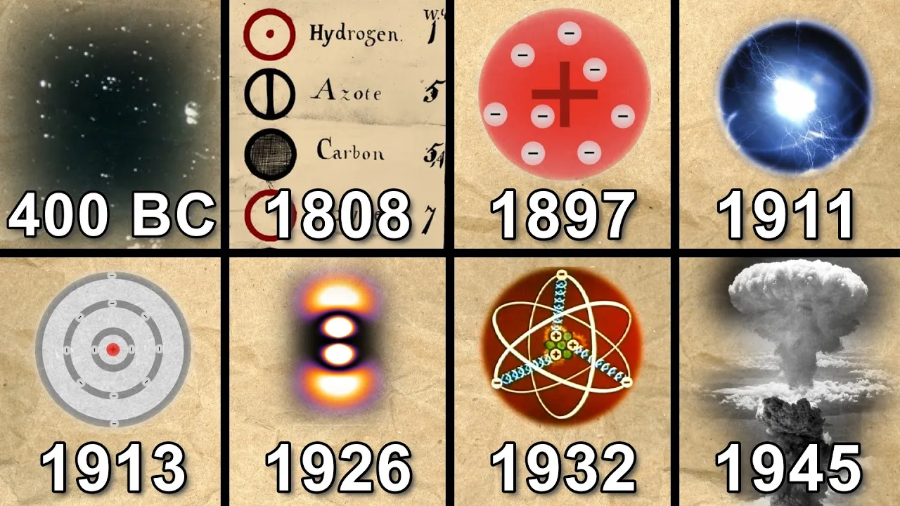 Outline Video A Chemist Explains the ENTIRE History of Atomic Theory