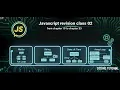 JavaScript Revision Class Complete Review from Chapter 19 to Chapter 33